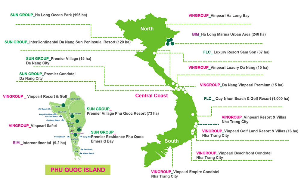 Số liệu về toàn cảnh phát triển các dự án nghỉ dưỡng Việt Nam và đặc khu kinh tế Phú Quốc.